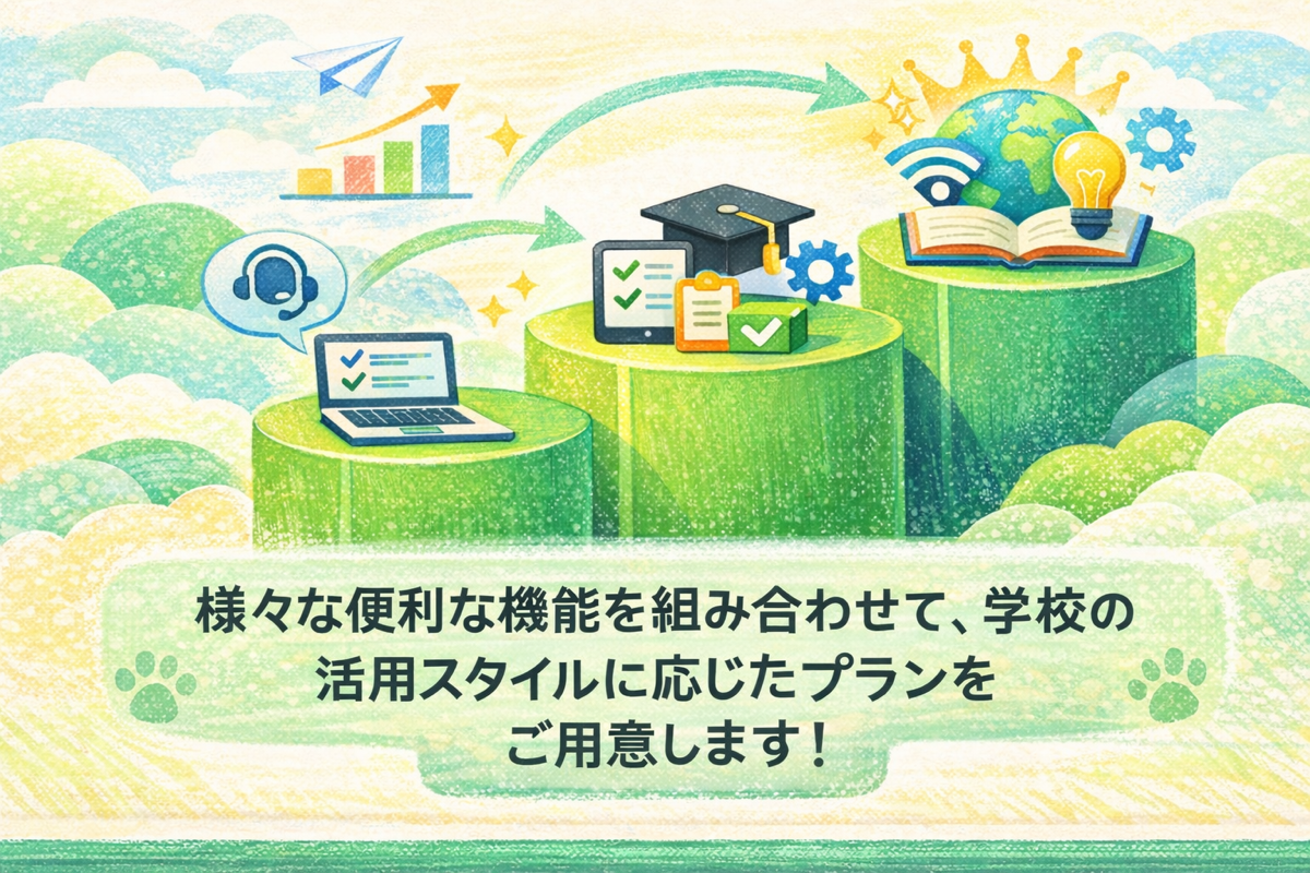 TimeTact導入プラン